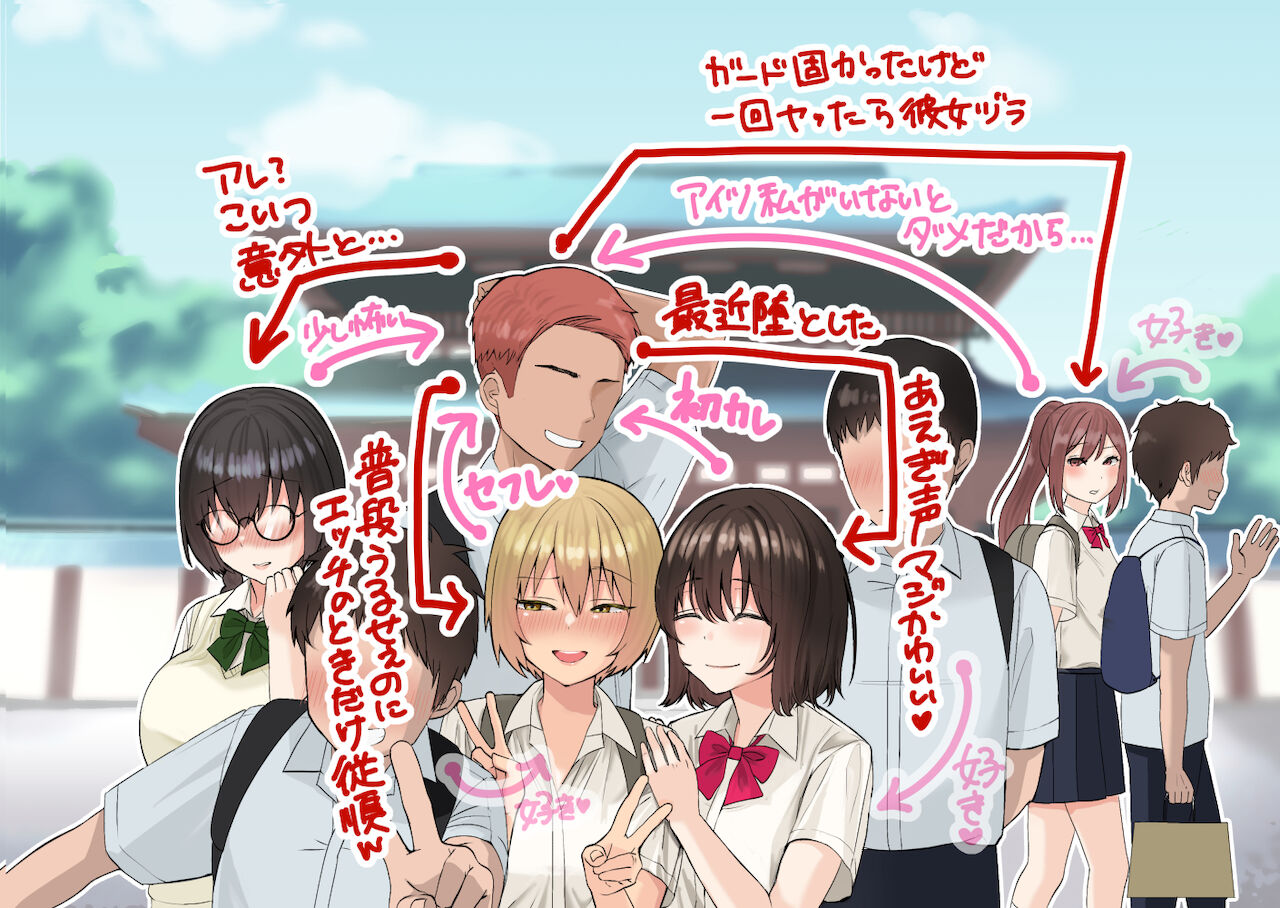 何気ない修学旅行の写真と相関図 page 9 full