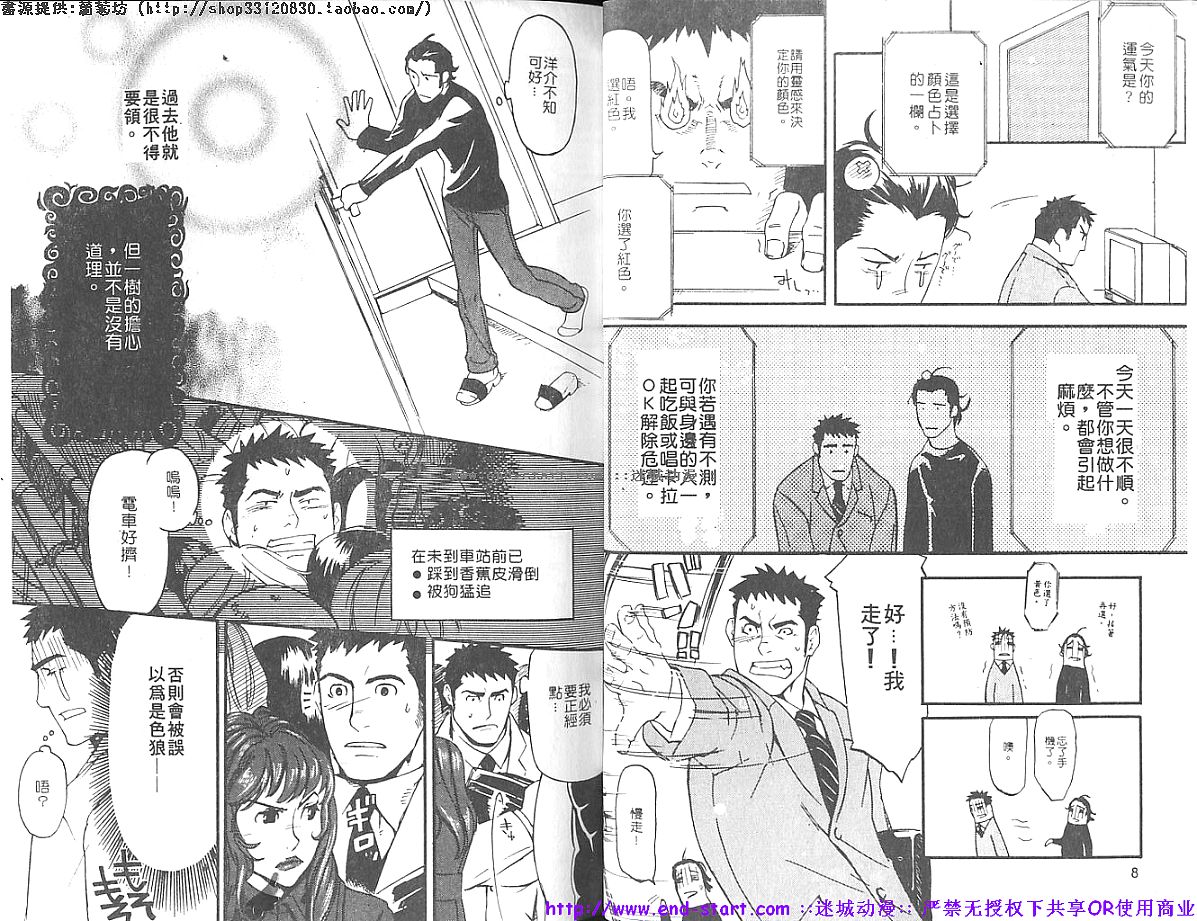 Kinniku Otoko vol.07 page 6 full
