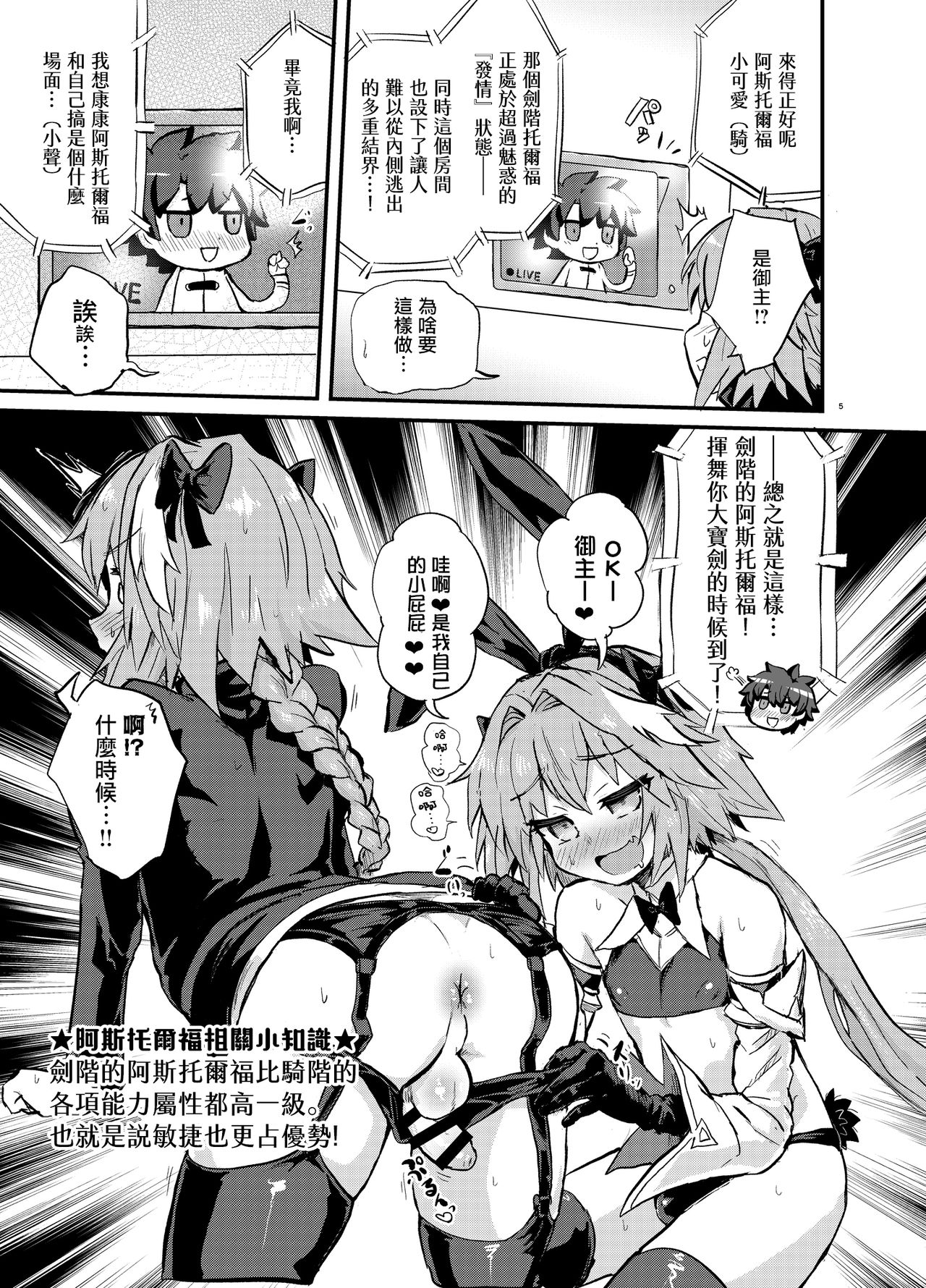 Astoltolfo page 6 full