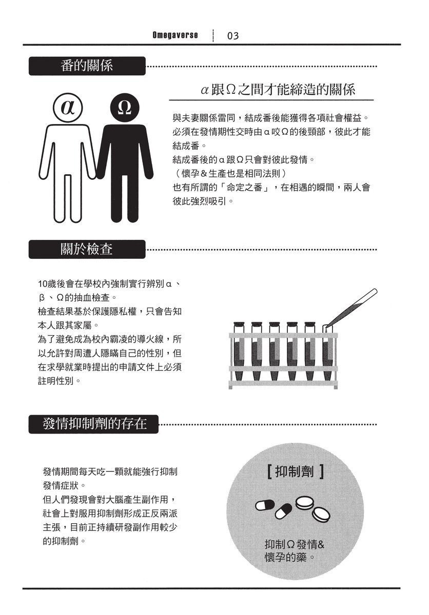 2ban-me no Alpha | 第2位的α page 7 full