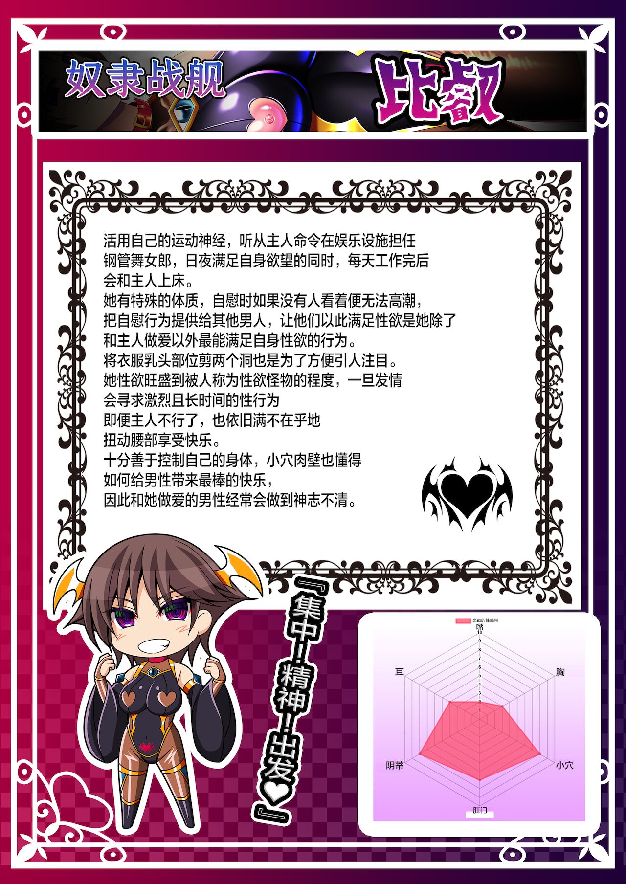 Akuochi Kanmusu Meikan page 8 full