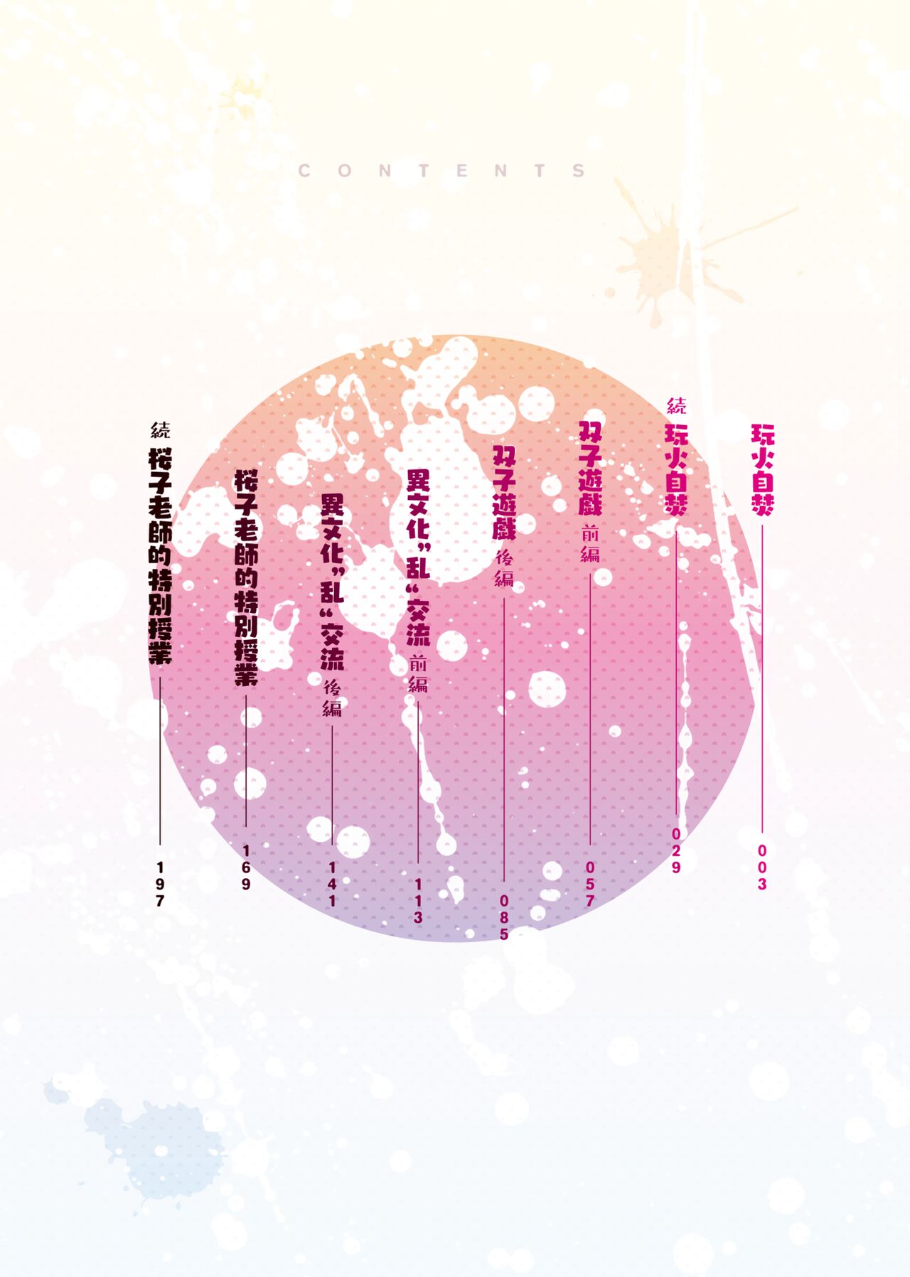 Waiyoku | 歪欲 page 7 full