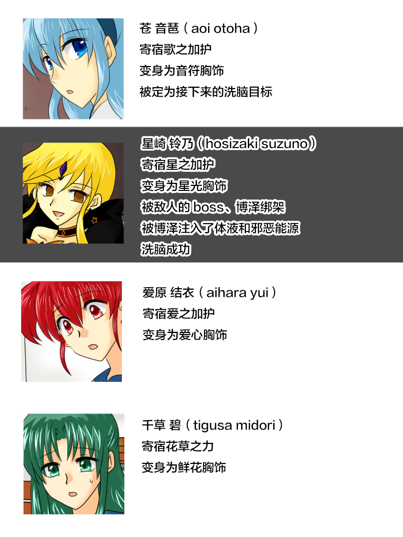 Henshin Heroine ga Aku ni Ochita Hi 2 page 2 full