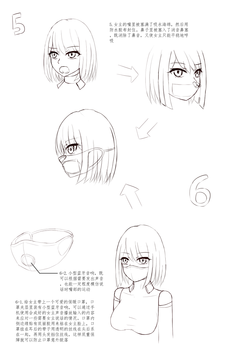 uniform bondage page 5 full