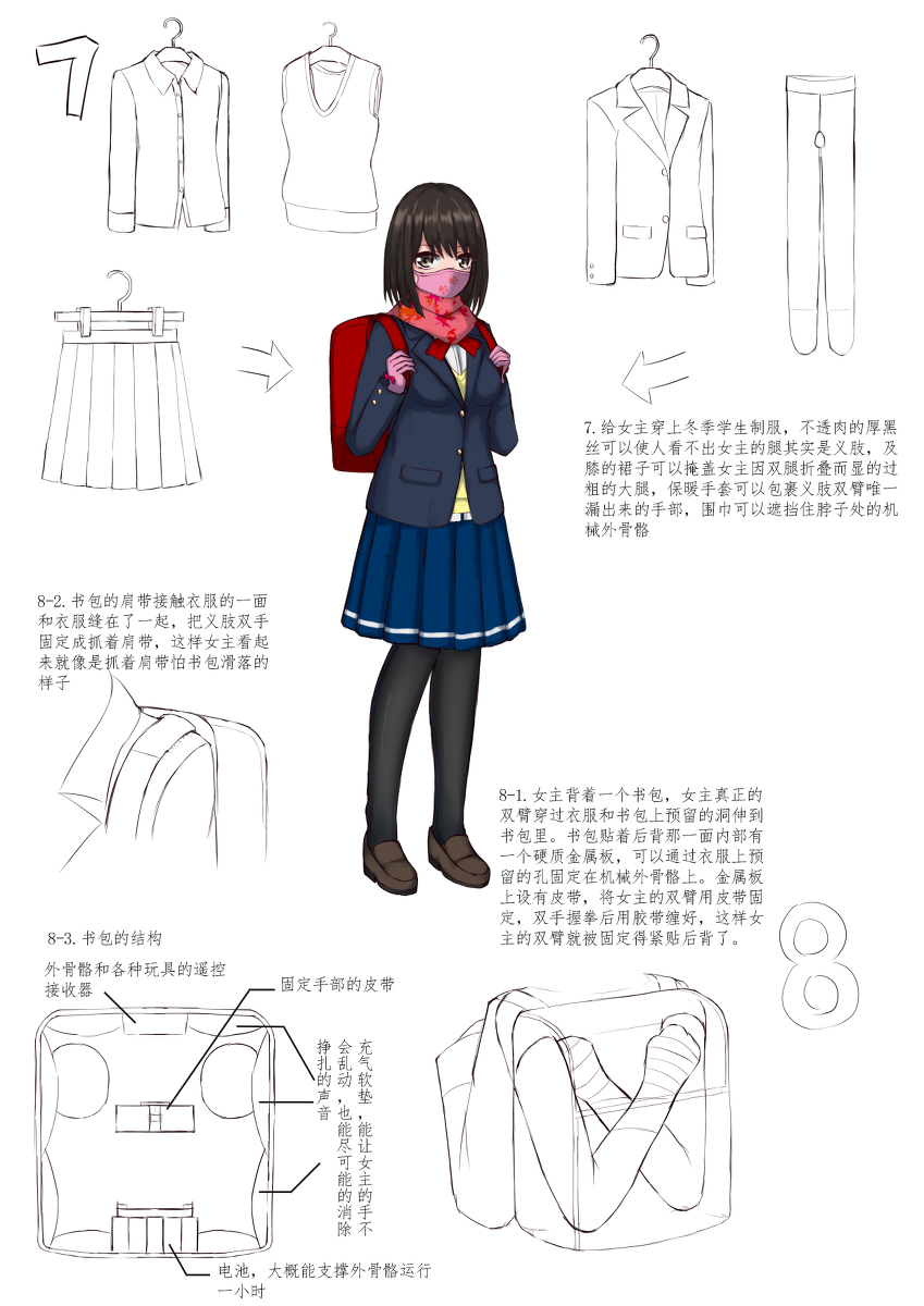 uniform bondage page 6 full
