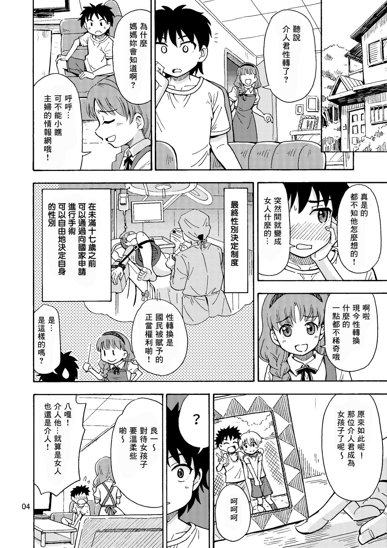 Shinyuu ga Onnanoko ni Narimashita page 6 full
