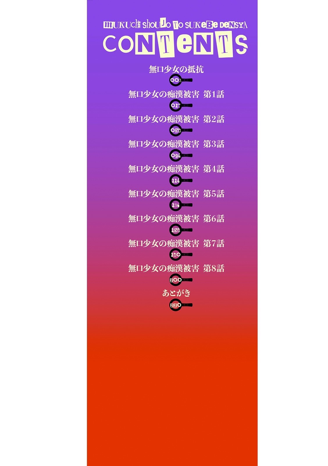 Mukuchi Shoujo to Sukebe Densha Ch. 1 page 3 full