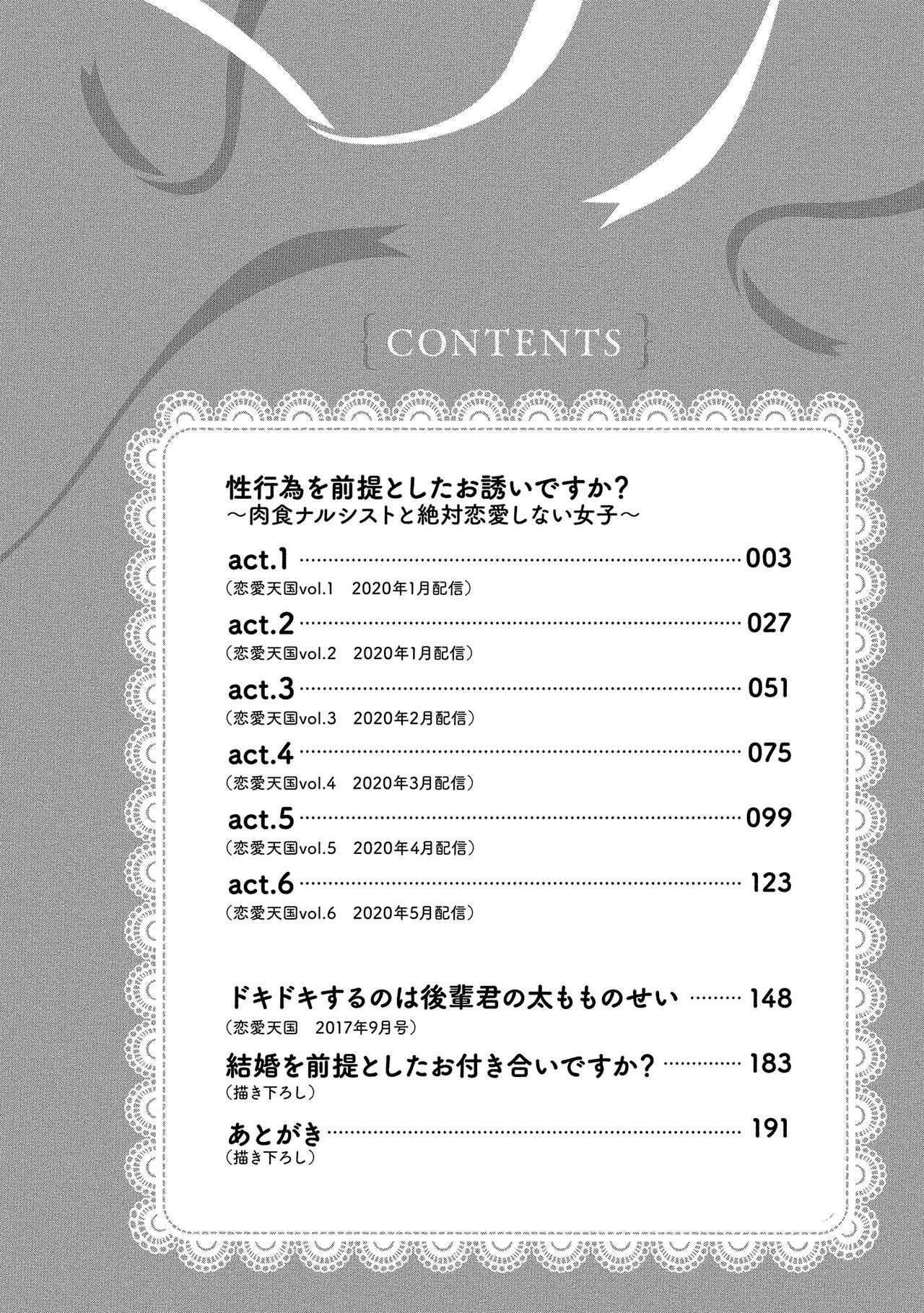 Is It An Invitation For Sexual Intercourse? ~Story of a Carnivorous Narcissist and an Aromantic Woman~ | 你在以做愛為前提邀請我嗎？～肉食系自戀男子與絕對不戀愛的女子～ Ch.1-6 end page 4 full