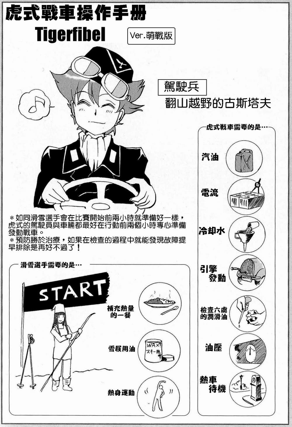 Moeyo! Sensya Gakkou - TigerFibel page 7 full