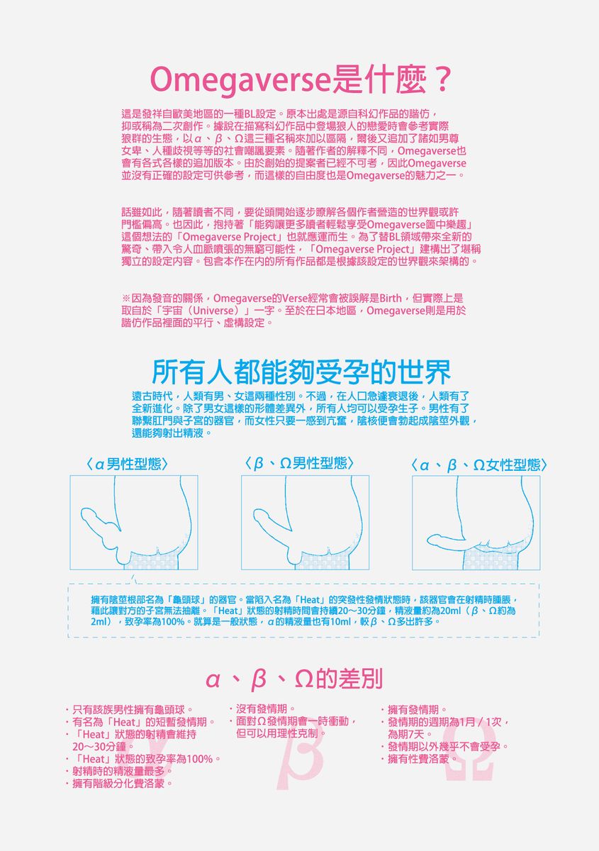 Romantic Joutou | 罗曼蒂克上等 Ch. 1-6 page 3 full