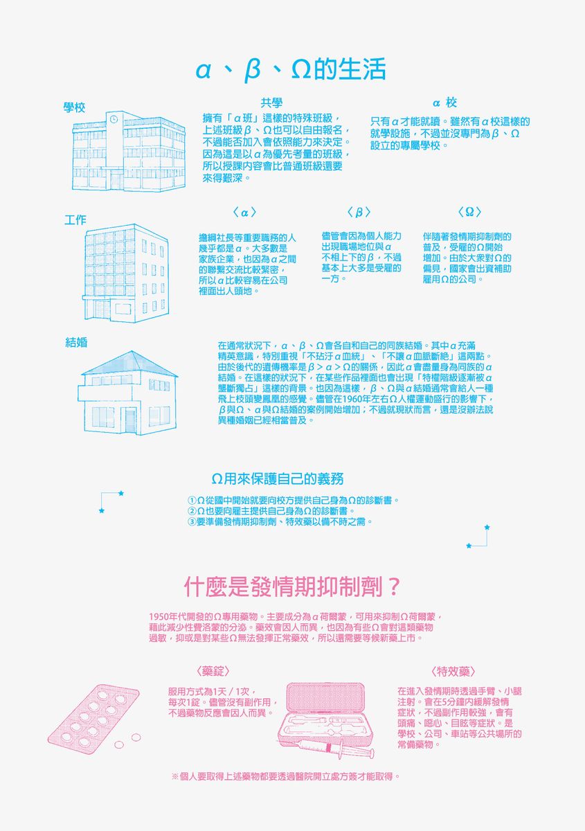 Romantic Joutou | 罗曼蒂克上等 Ch. 1-6 page 6 full