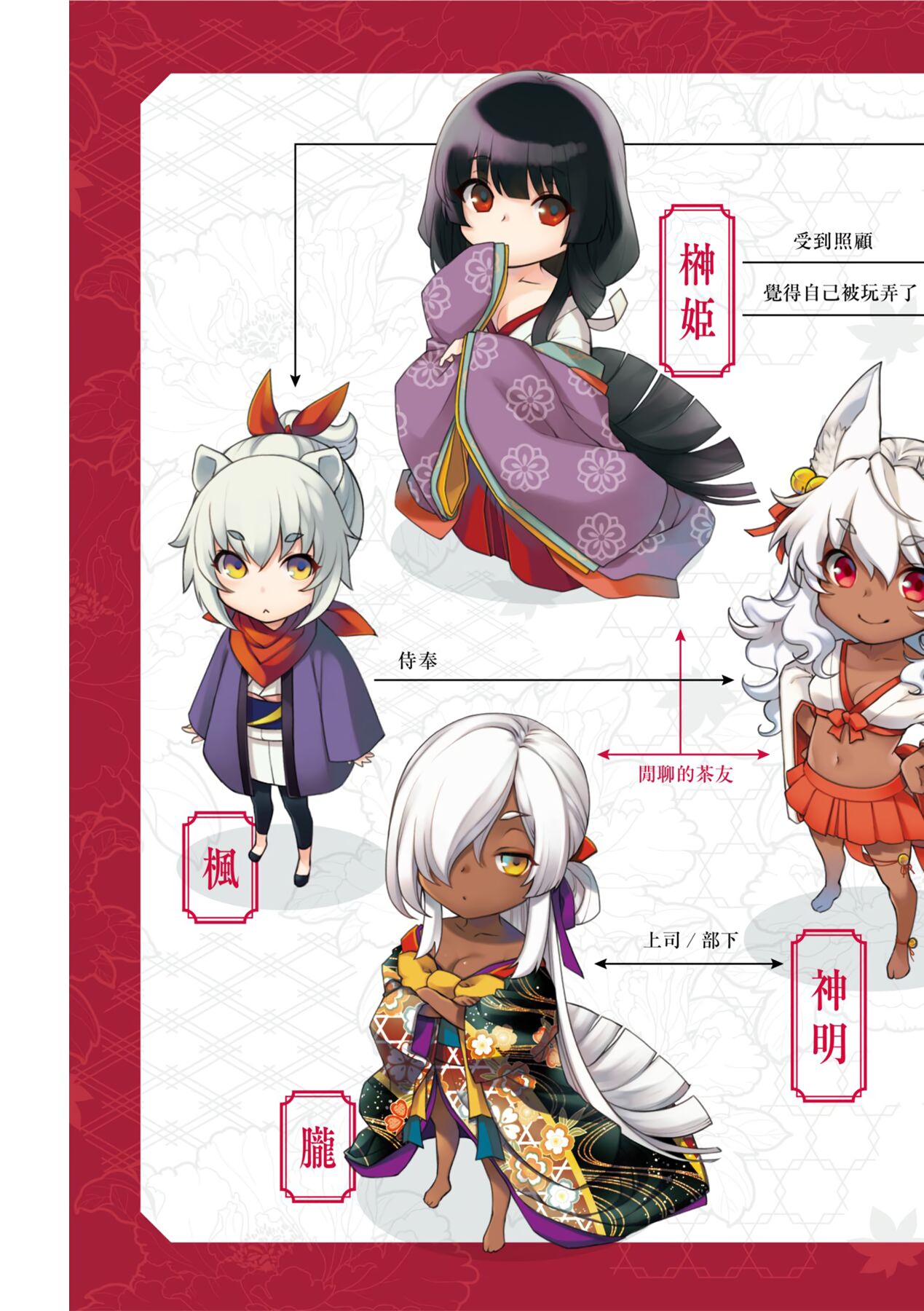 Meguriai no Kemono | 廻逢的人外神 page 10 full