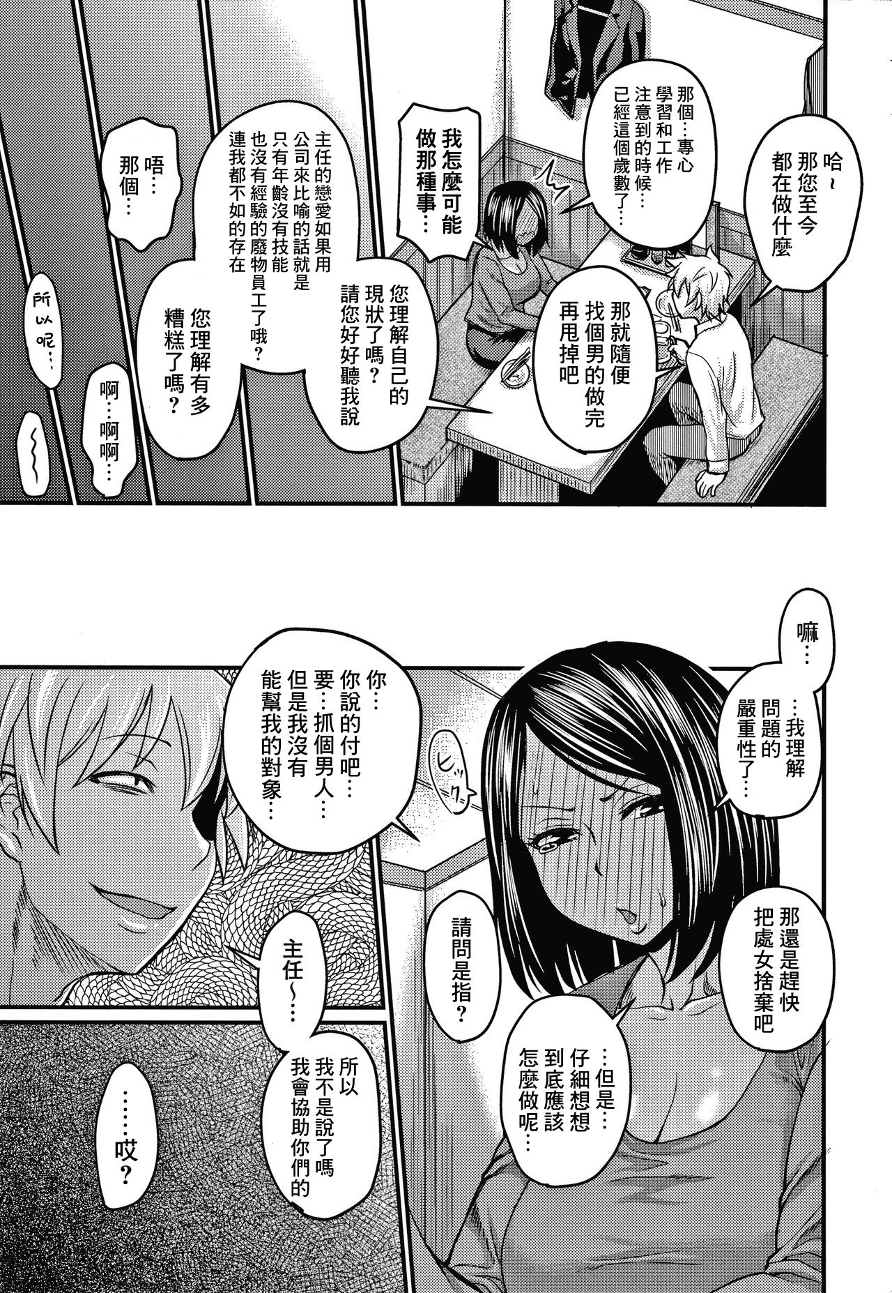 Kitsui Joushi no Shitsukekata page 6 full