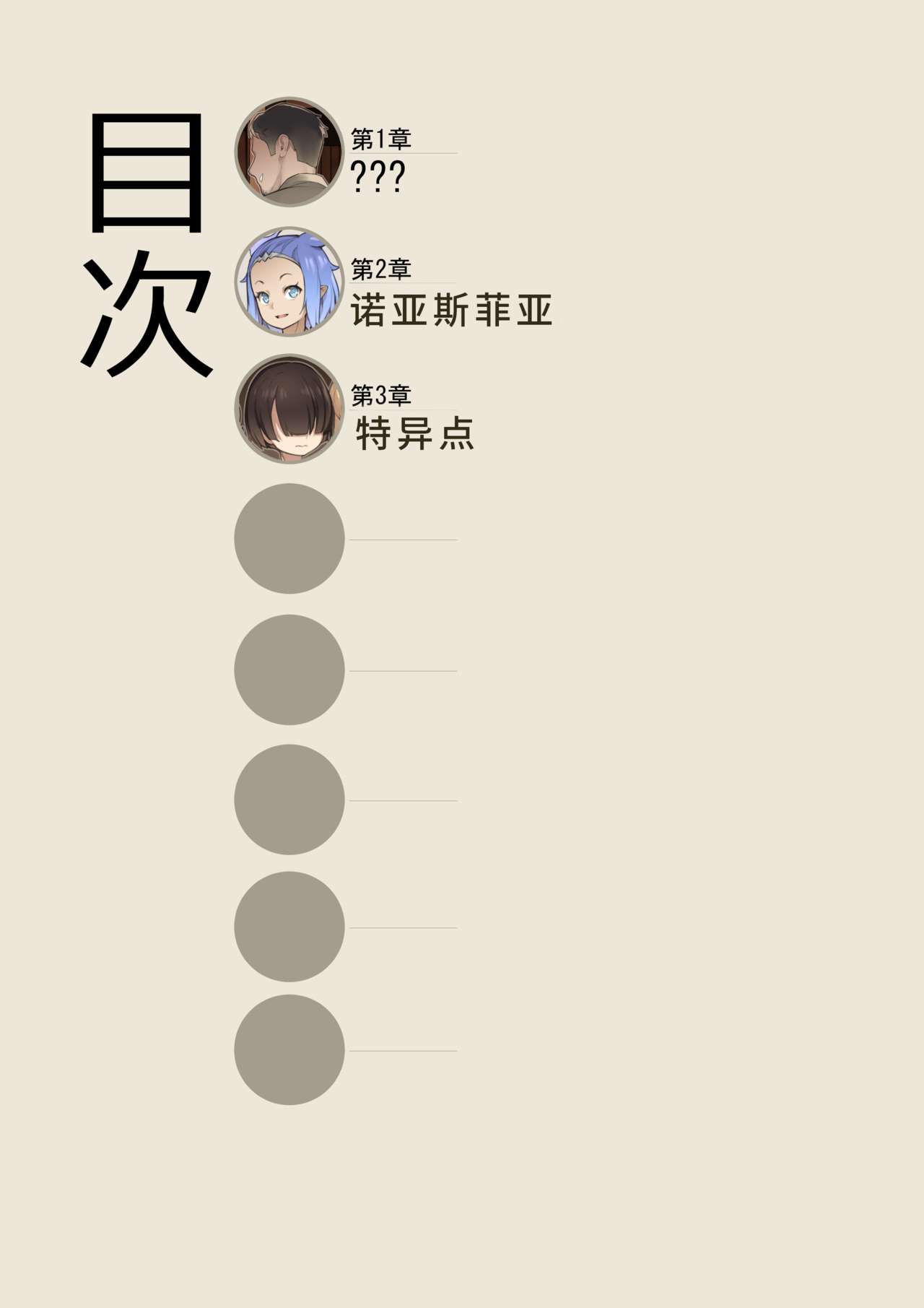 MAIDEN SINGULARITY Chapter 3 page 3 full