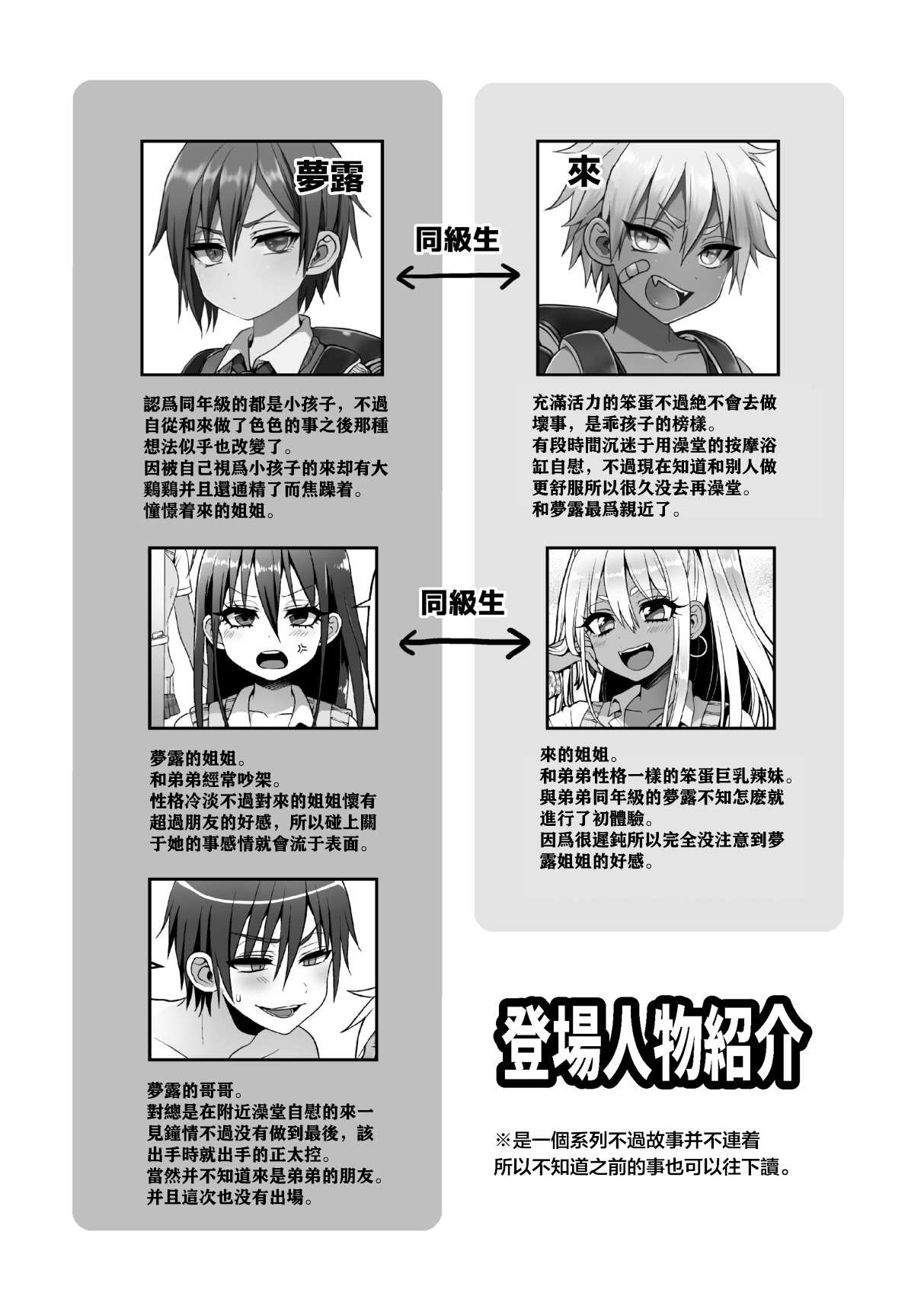 Kazoku Ryokou dakedo Ecchi na Koto ga Shitai! page 3 full