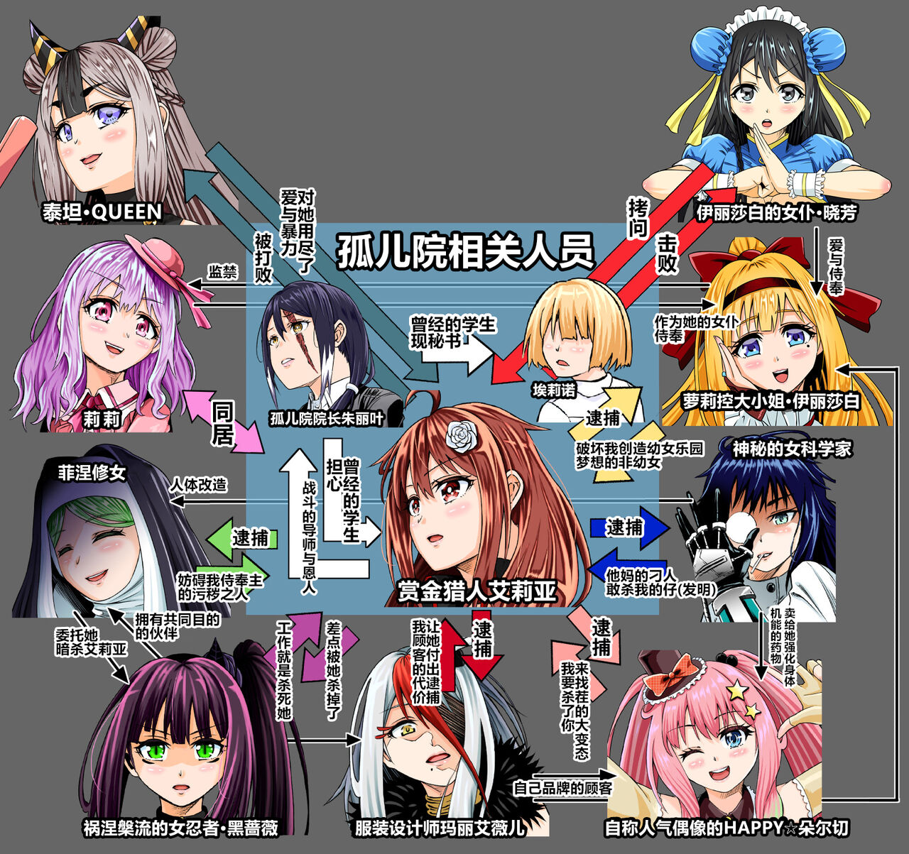 BOUNTY HUNTER GIRL vs Re: CELEBRITY GIRL Ch. 10 page 2 full