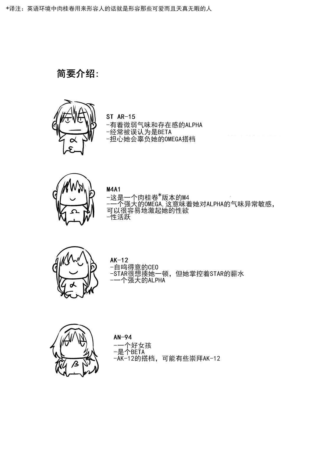 Alpha's trouble with Omega in heat part.1 page 3 full