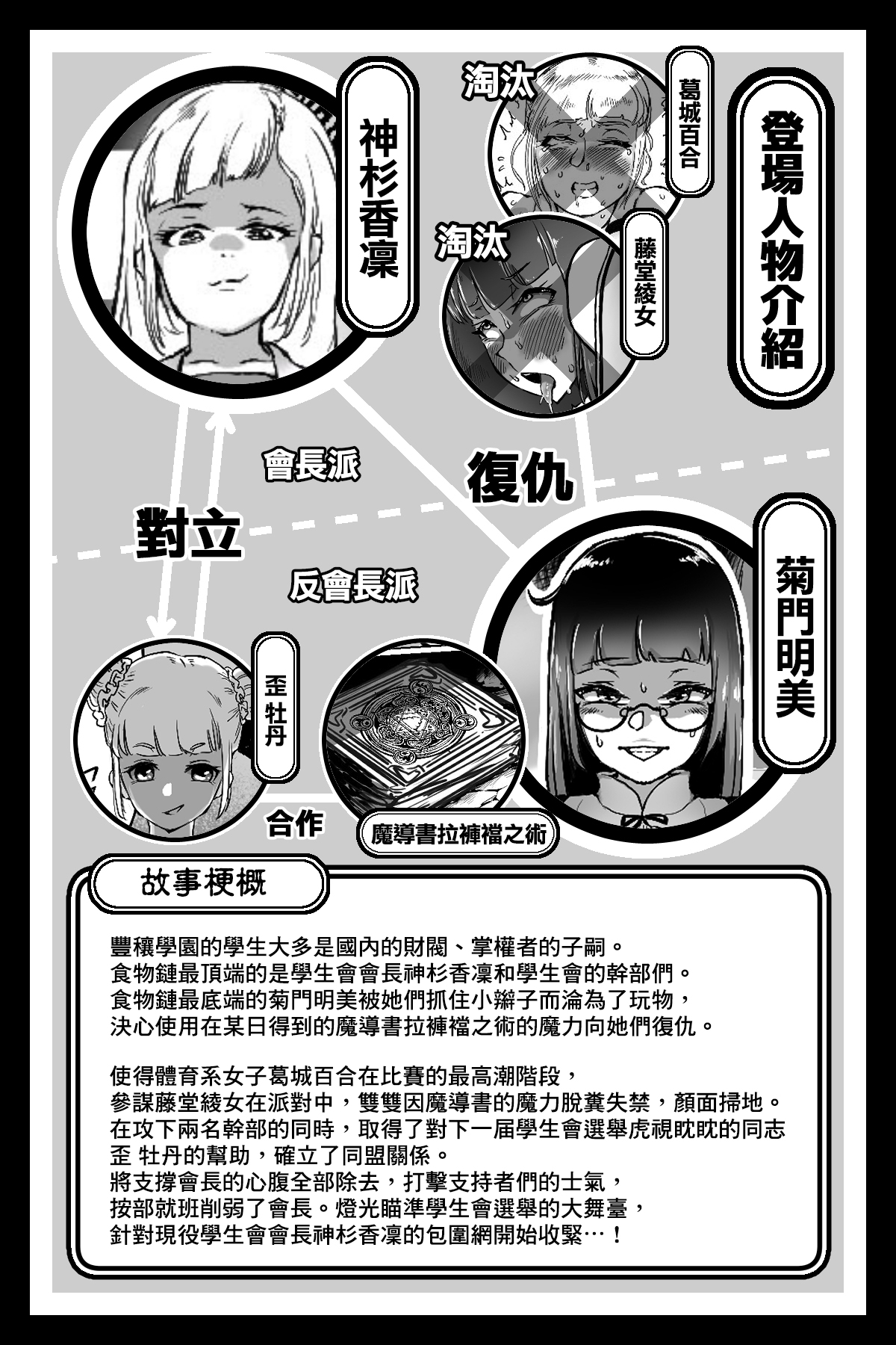 Benkei Ketsuron page 3 full