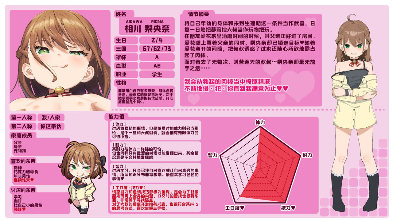 Musume no Tomodachi no Mesugaki ni Okasaremashita page 4 full