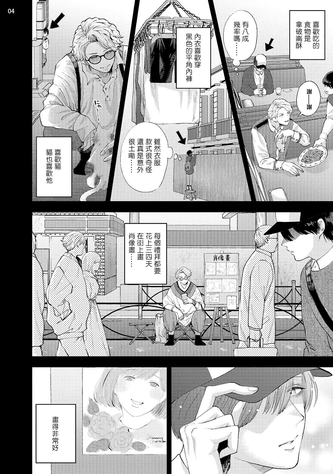 Avant-garde to Stalker | 前卫派与跟踪狂 Ch.01-03 page 6 full