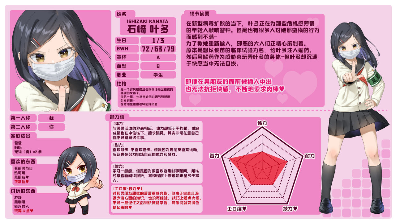 Fuukiiin Reizoku Ampoule Kousei Keikaku page 3 full