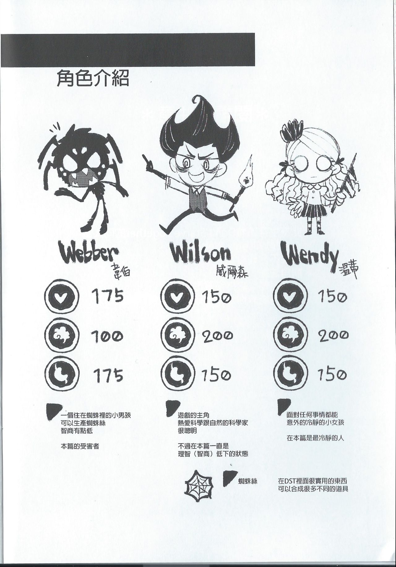 蜘蛛絲採集教學 | "Spider Silk Collection" page 4 full