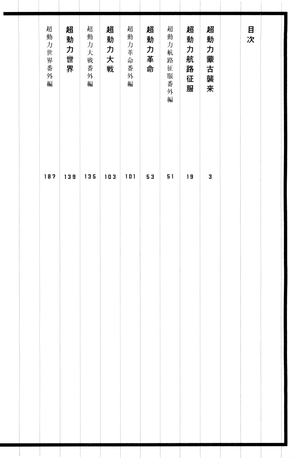 Chou Douryoku Mouko Daishuurai - The Ultra Power Mongol Invasion | 超动力蒙古大袭来 page 7 full