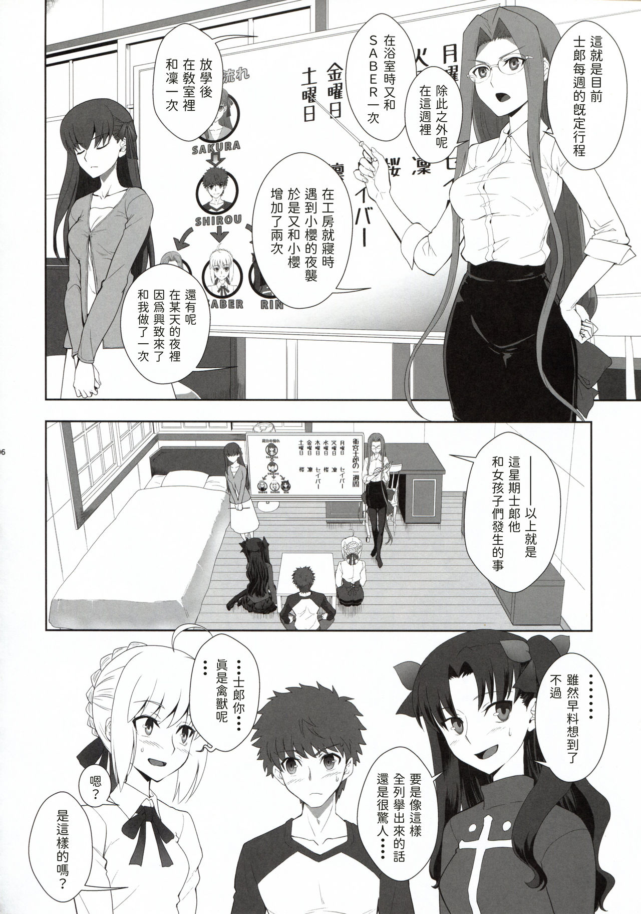 Emiya Shirou no Isshuukan page 6 full