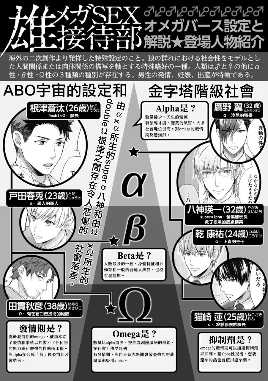 Omega SEX Settaibu | 男O SEX接待部 Ch. 1 page 2 full