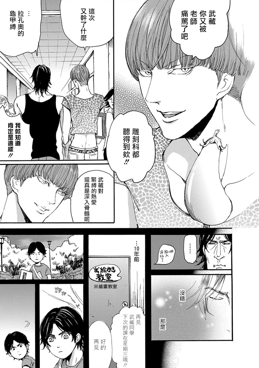 kinbaku PASSION | 紧缚基情 Ch. 1-4 page 6 full