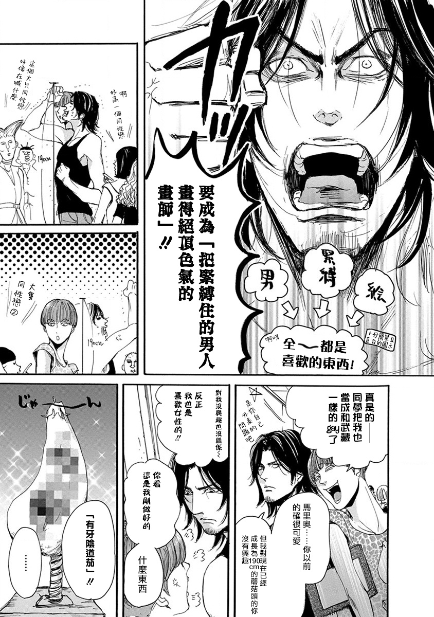 kinbaku PASSION | 紧缚基情 Ch. 1-4 page 8 full