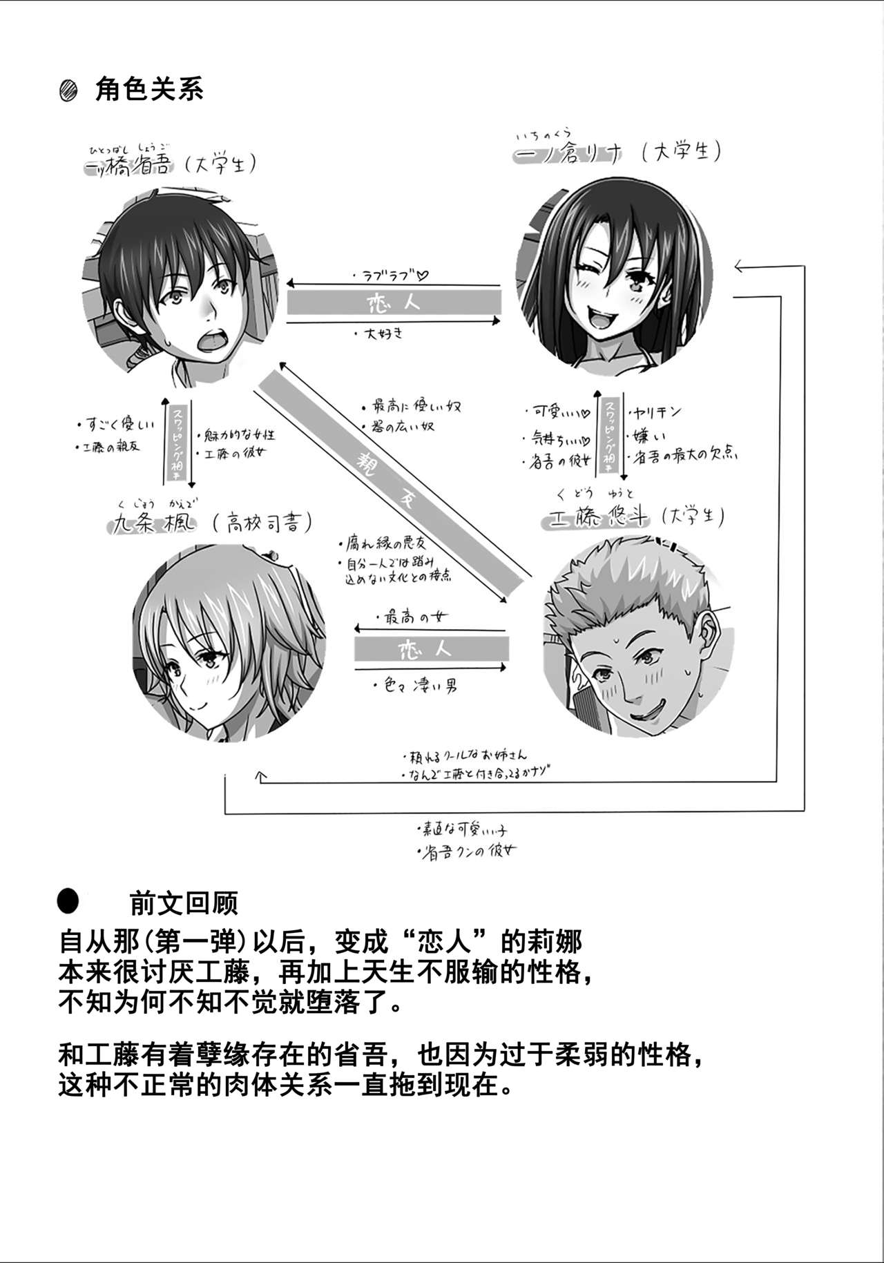 Koibito Gokko 2 page 4 full