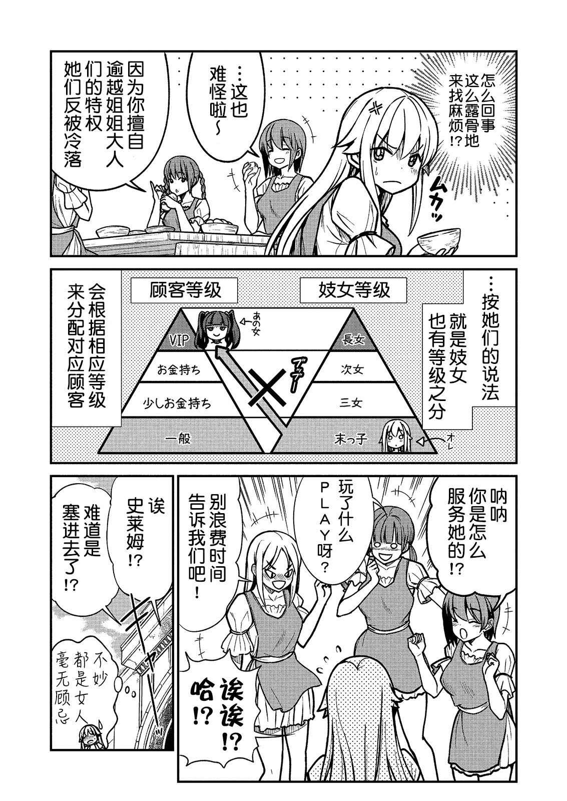 Kukkorose no Himekishi to nari, Yuri Shoukan de Hataraku koto ni Narimashita. 2 page 7 full