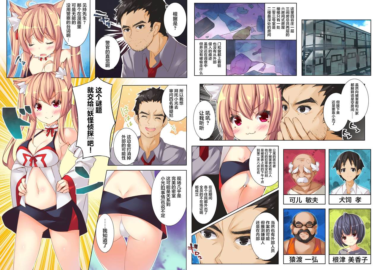 Hyakkiya Tantei Jimusho ~Eromuchi Youkai Tantei "Hikari" no Jikenbo~ page 5 full