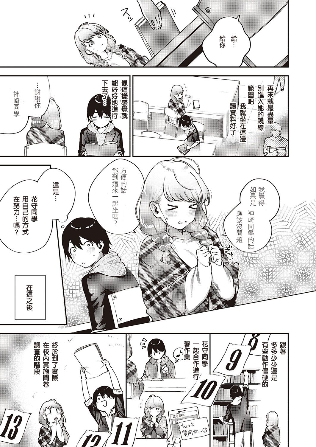 Bokura wa ○○ Banare ga Dekinai Joron page 6 full