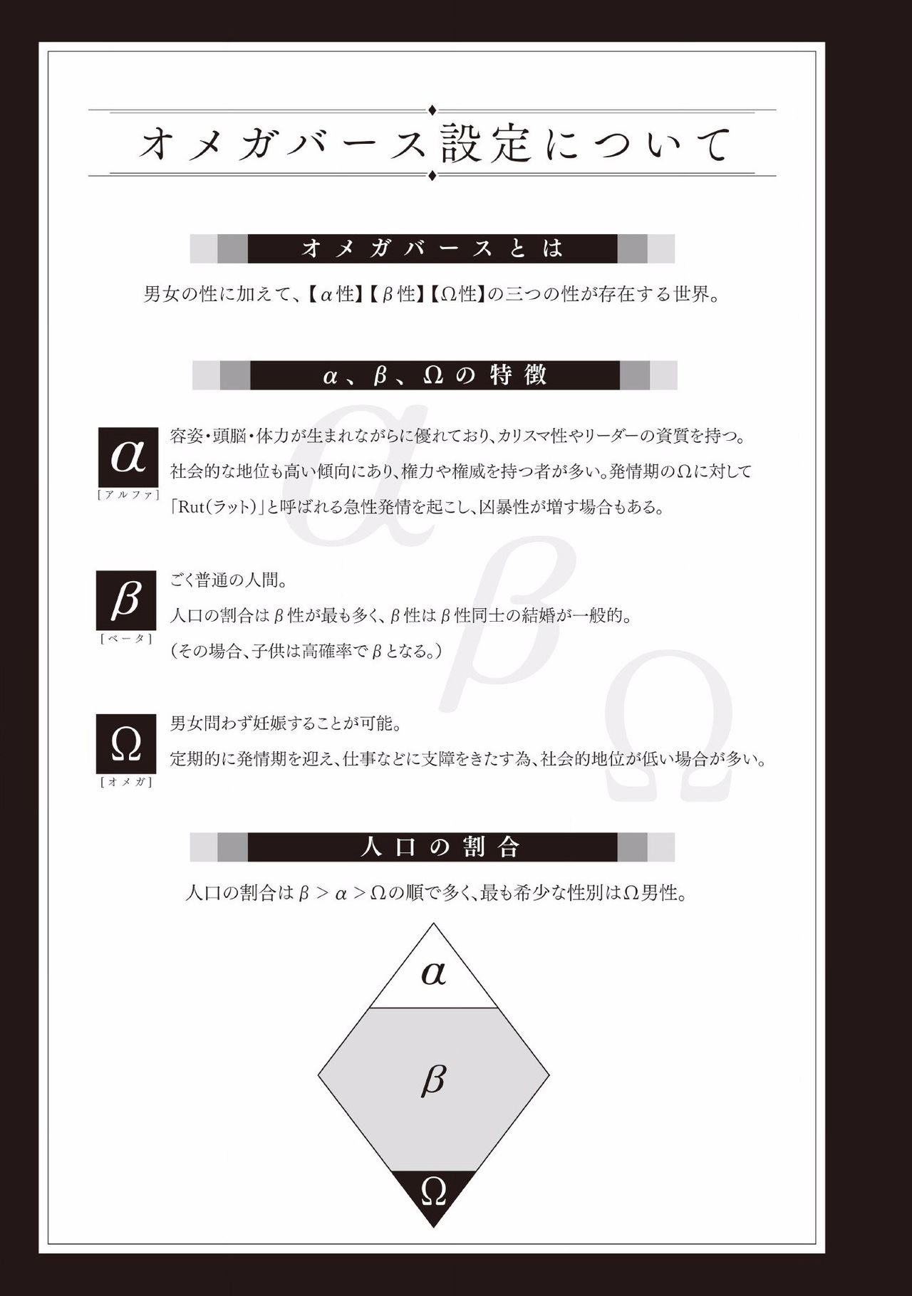 Alpha ga Alpha o Daku Houhou | α与α做爱的方法 1-6 完结 page 5 full