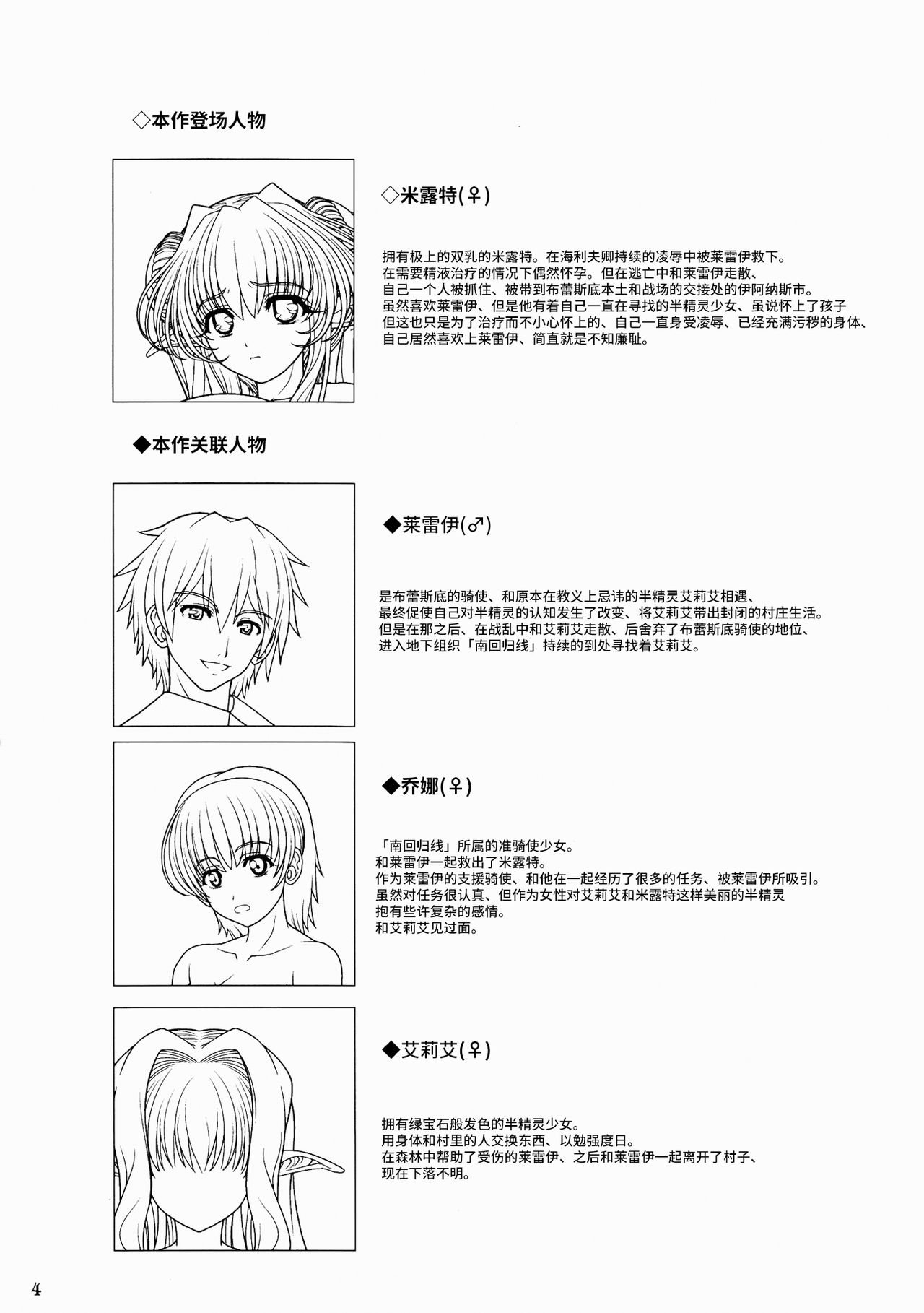 Ninpu Dorei no Shoukan Seikatsu page 4 full