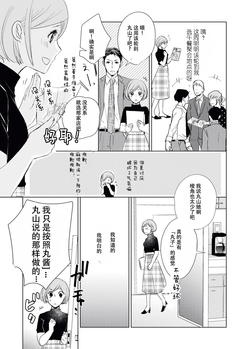 Buchou, 2-kaime no Sex no Ken desu ga | 部长、关于第二次做爱的事…… page 7 full