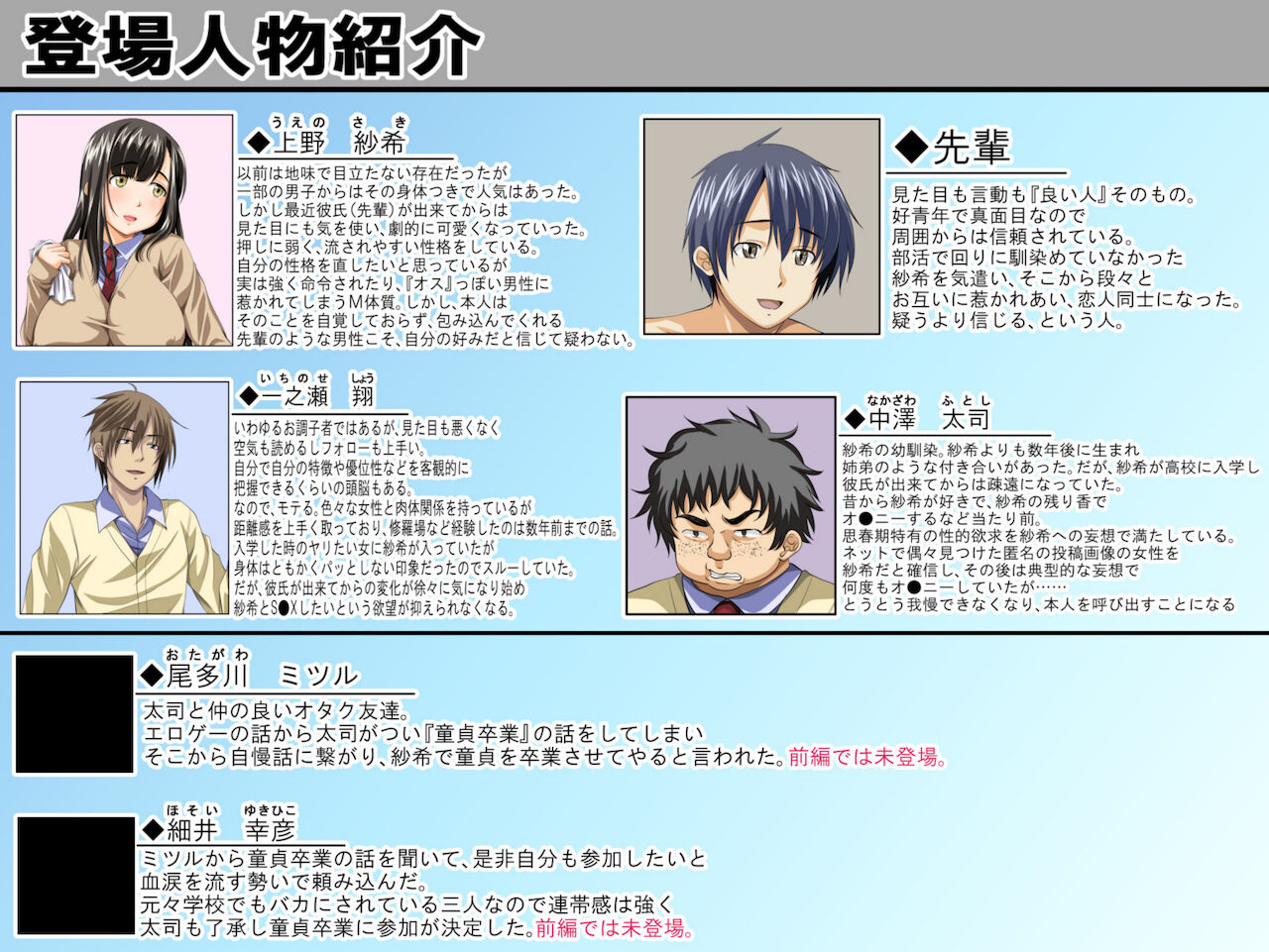 Taisetsu na Kanojo ga SEX no Kairaku ni Oborete Shimaimashita ~Uwaki Hen~ page 2 full