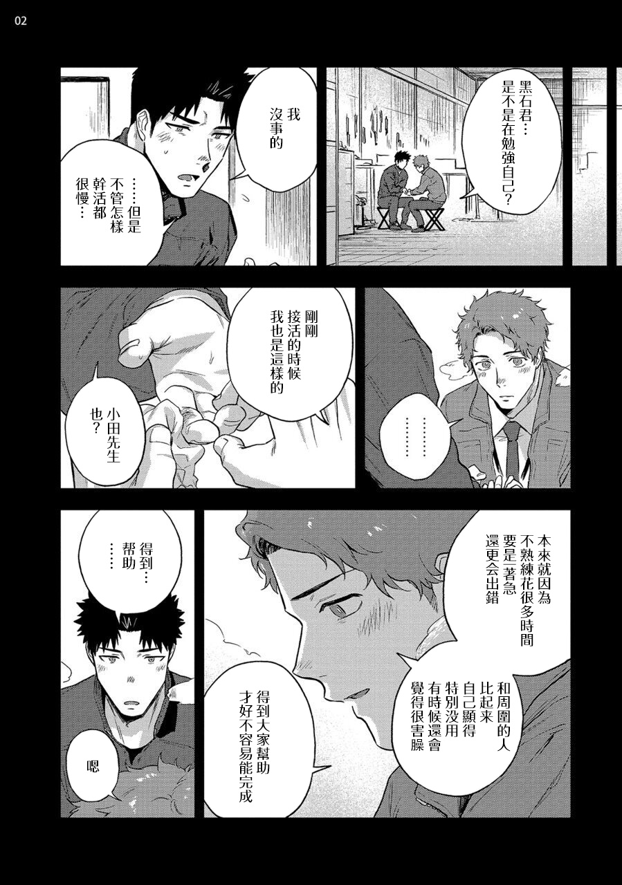 Ana no Aku hodo Kouhen | 凝视 后篇 page 4 full