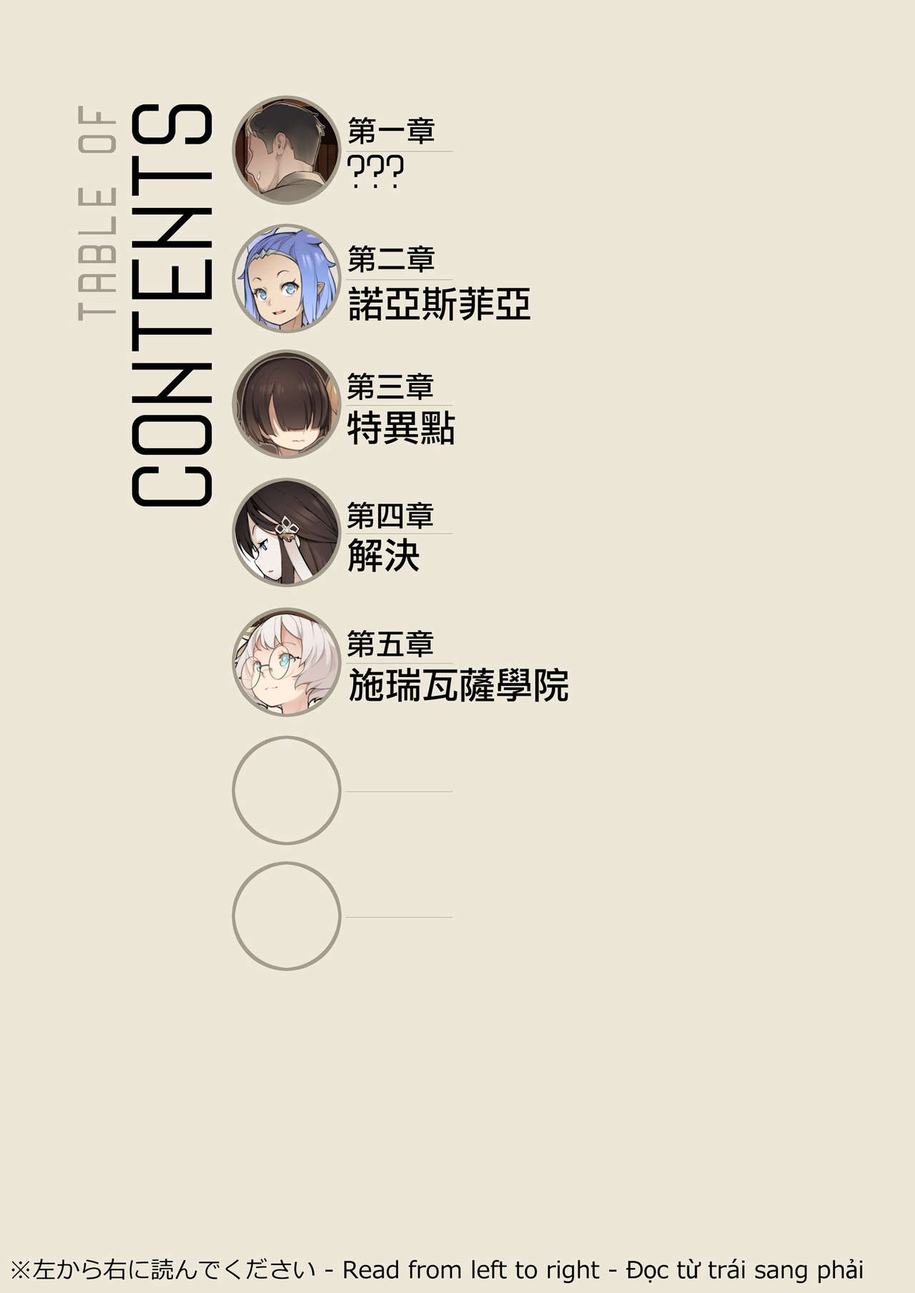 MAIDEN'S SINGULARITY Chapter 5 page 3 full