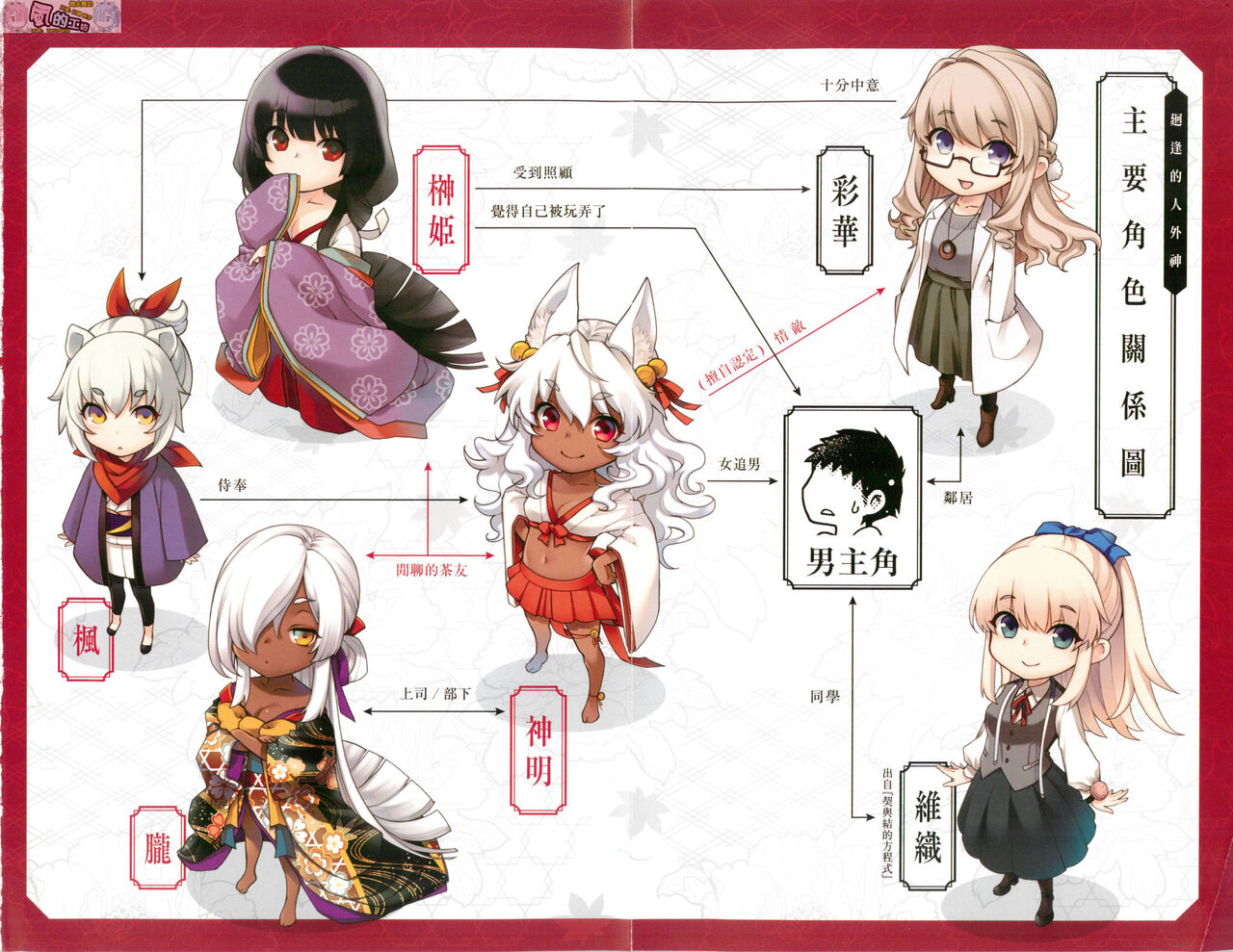 Meguriai no Kemono page 5 full