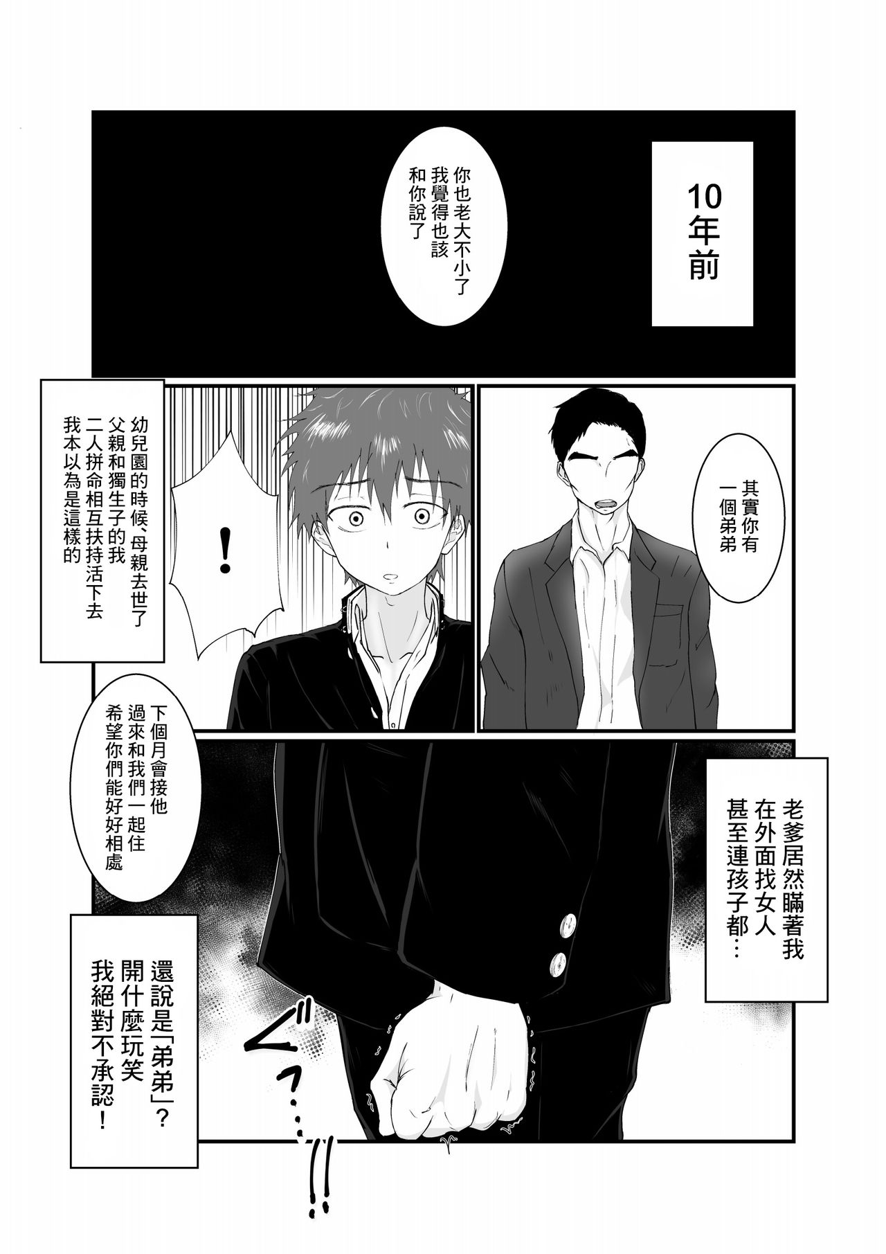 Nii-chan wa Nikubenki page 3 full