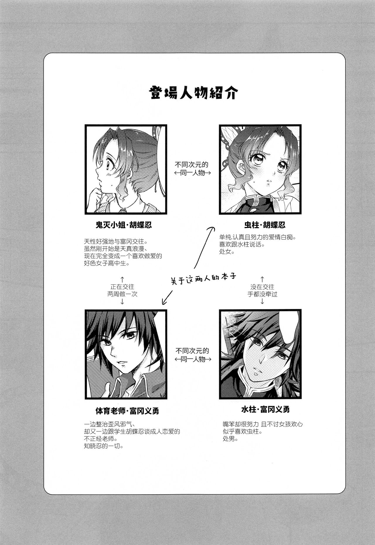 One Day Wonderland!? page 4 full