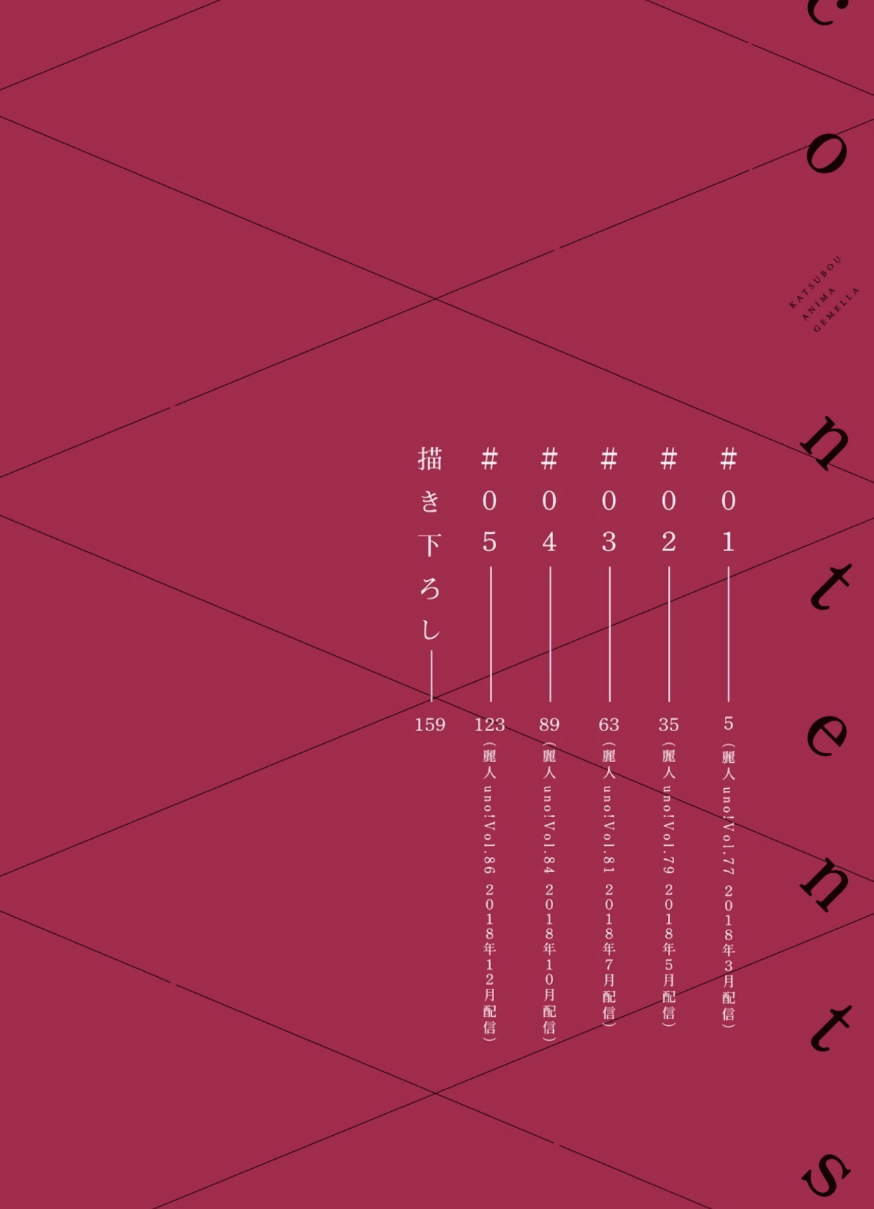 Katsubou Anima Gemella | 渴望灵魂之侣  1-3 page 3 full