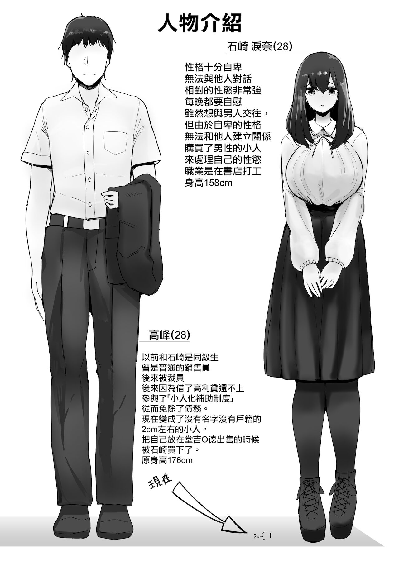 Chiisaku Natta Jibun o Katta no ga Mukashi no Doukyuusei Datta Hanashi Jou Chuu Ge page 2 full
