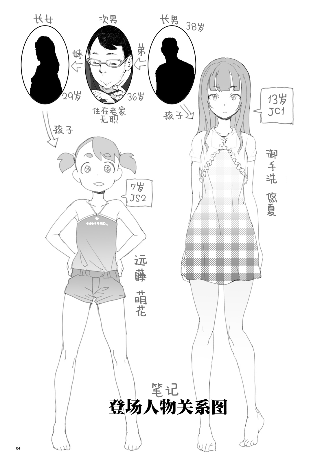 Mahou Tsukai Meicure Kkusu page 4 full