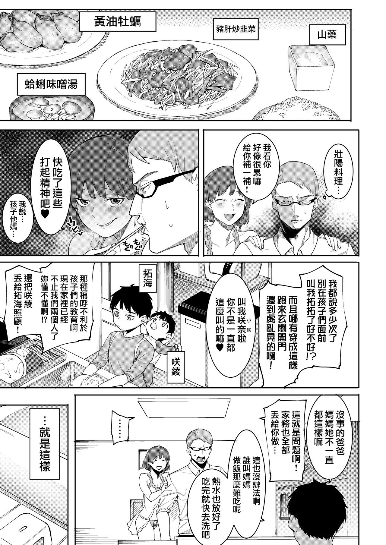 Midara Sugiru Bijin na Oku-sama -act.1- page 4 full