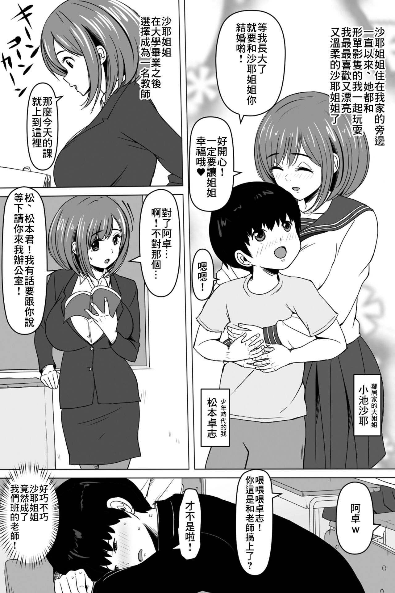 Kokujin Tenkousei ni Netorareta, Boku no Daisuki na Sensei page 3 full