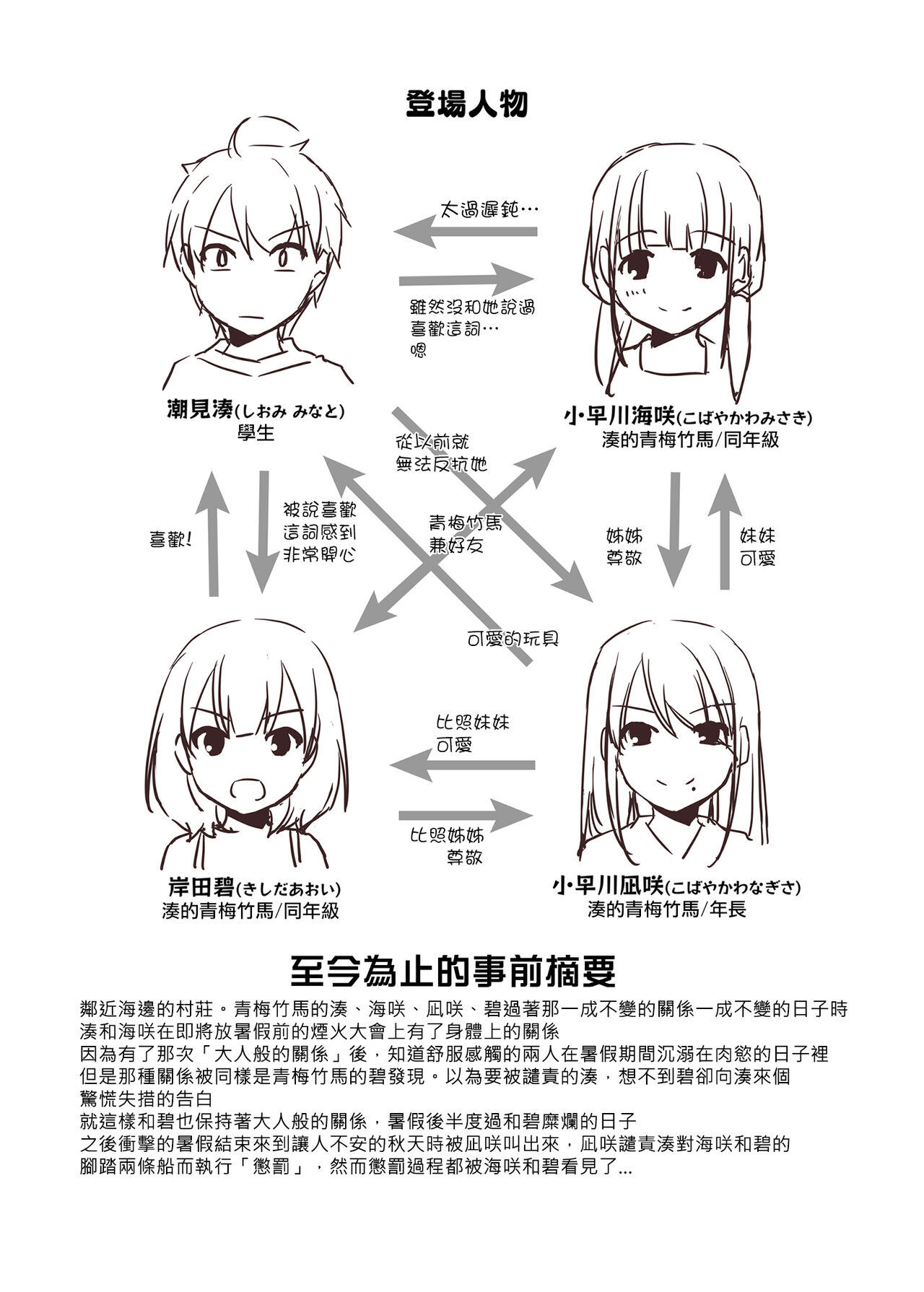 Otonanajimi 5 DLO-21 page 3 full